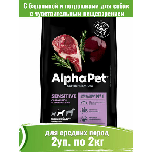  AlphaPet Superpremium 2  2               -     , -  