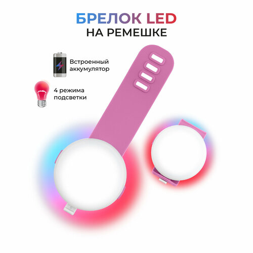 ���� ���������� ������ �� ������� ��� ����� Pet-it ������������ �� ������� 6 ��, LED ������� ������� 3,5 �� micro USB �������, ������ ������