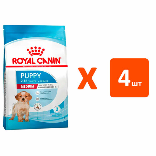  ROYAL CANIN MEDIUM PUPPY     (3   4 )   -     , -  