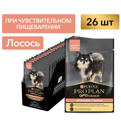      Pro Plan         85 26    -     , -  