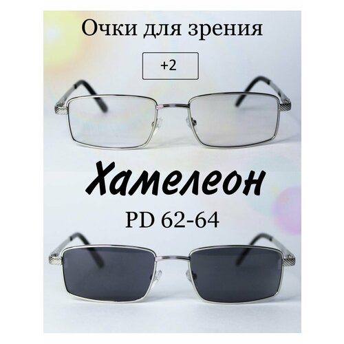 ���� ���� ��� ������ � ������������ ������� (��������) +2, ������ ������