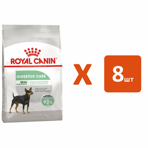  ROYAL CANIN MINI DIGESTIVE CARE           (1   8 )   -     , -  