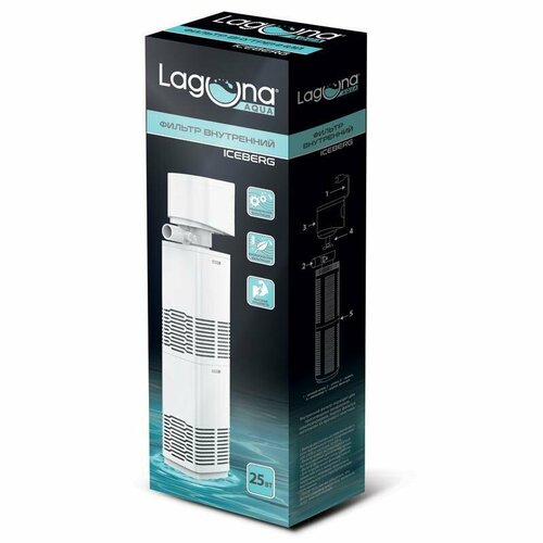     Laguna JY900F ICEBERG,  9x6x31.   -     , -  