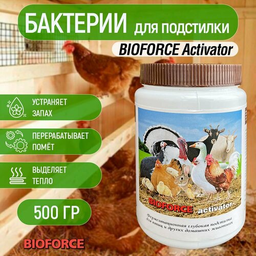   BIOFORCE      -     , -  