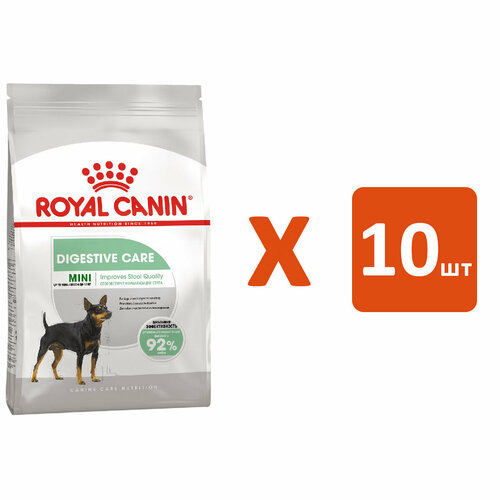  ROYAL CANIN MINI DIGESTIVE CARE           (1   10 )   -     , -  