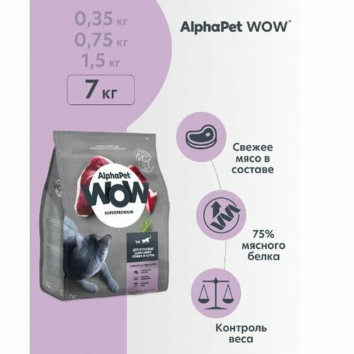         AlphaPet WOW Superpremium    , 7    -     , -  