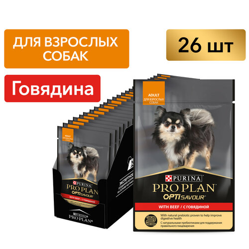      Pro Plan      85   26 .   -     , -  