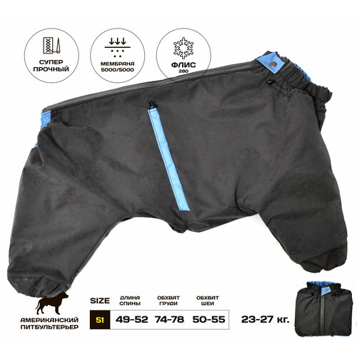 ���� ������������ ������������� ������ ���������� ��� ����� Mini Zodiak (������), ������ ������