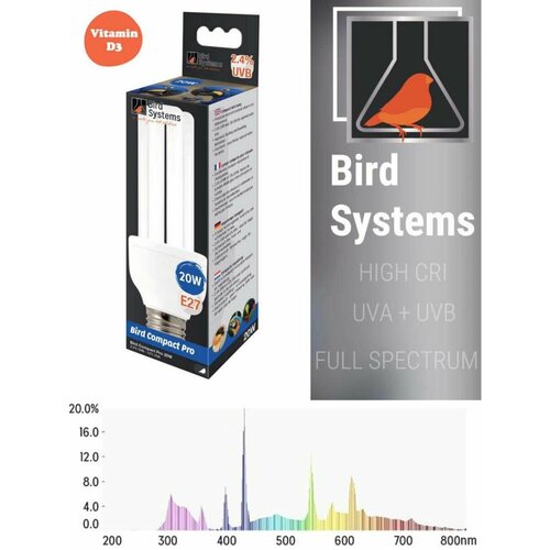       Bird Systems Compact Pro Mini E27   -     , -  