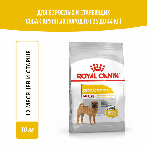             Royal Canin Medium Dermacomfort ( ) , 10,  