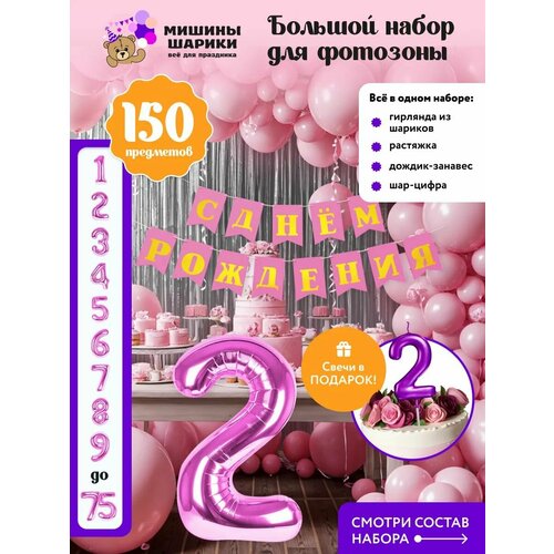 ���� ����� ����� ��� �������� �� ���� �������� ����� ����� 2 ��� ����, ������ ������