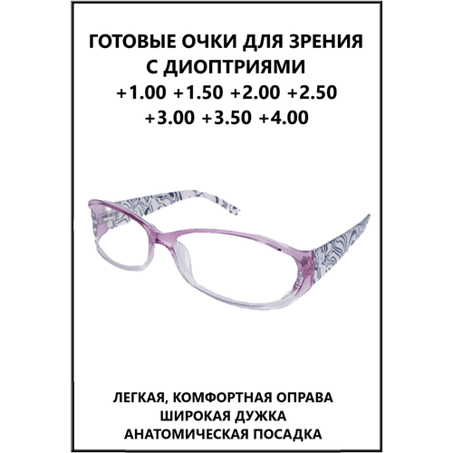 ���� ���� ������� ����������� � ���������� +3.00 ������������� ������ � ������ ������� KIND, ������ ������