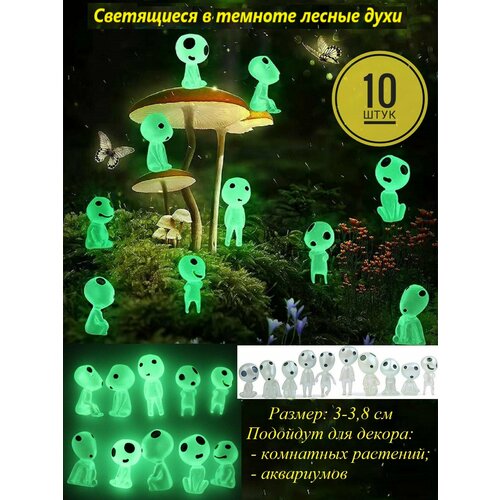 ���� ������������ ���������� � ������� ������ ���� (10 ��.) ������ ���� / ����� ��� ��������� ������� / ��� ��������� / ��� ���������� / ����� � ��������, ������ ������