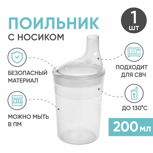 ���� �������� ����������� ������ BESIDE 200 �� � ������� ������� ������� ��� �������� ������� �������, ����������, ������ ������