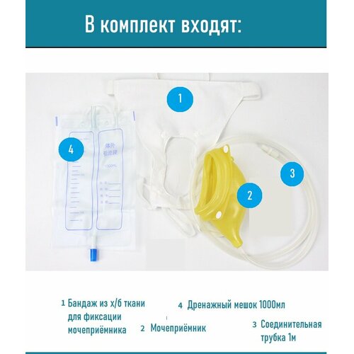 ���� ����������� ������������ ��� ������� �����, ������ ������