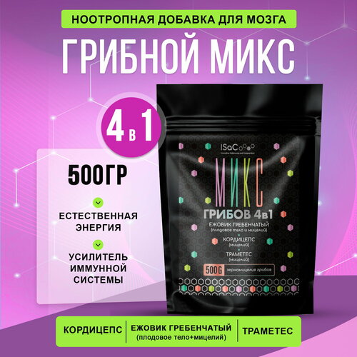 ���� ������ �����������, ���������, �������� ���������� ������� ��� ������ ����� � ����, ������ ������