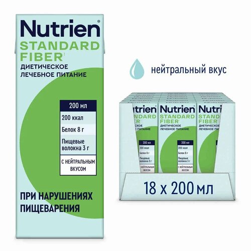  Nutrien    , 200 , , 18 .   -     , -  