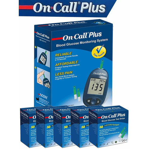      + 5   On Call Plus 50   -     , -  