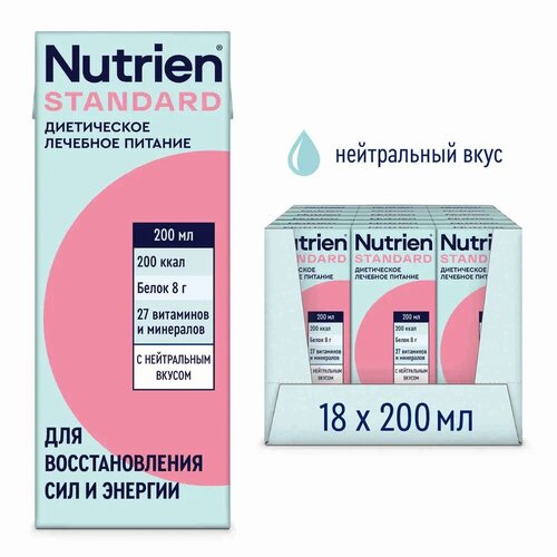  Nutrien  ,   , 200 , , 18 .   -     , -  