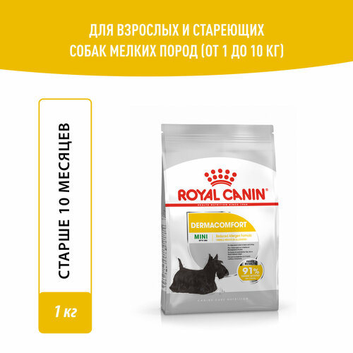             Royal Canin Mini Dermacomfort( ) , , 1    -     , -  