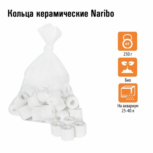 ���� ������ ������������ Naribo 250�, ������ ������