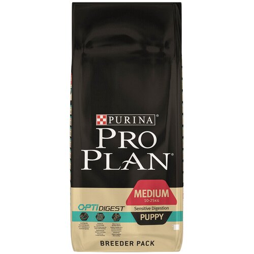      Pro Plan   1 .  1 .  18000  (    )   -     , -  