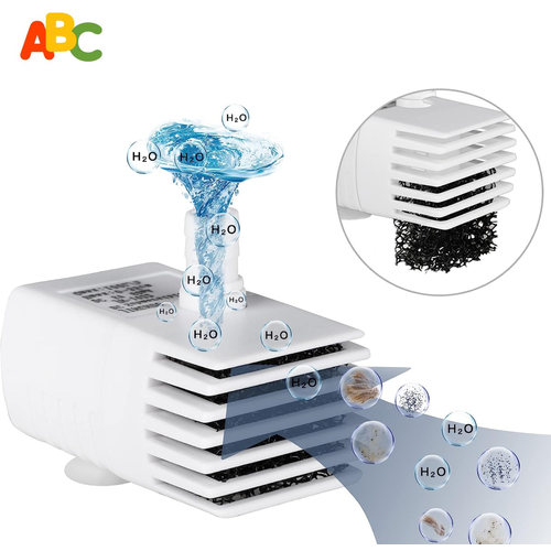 ���� ���� �����/����� ABC ��� �������-������, ������ ������