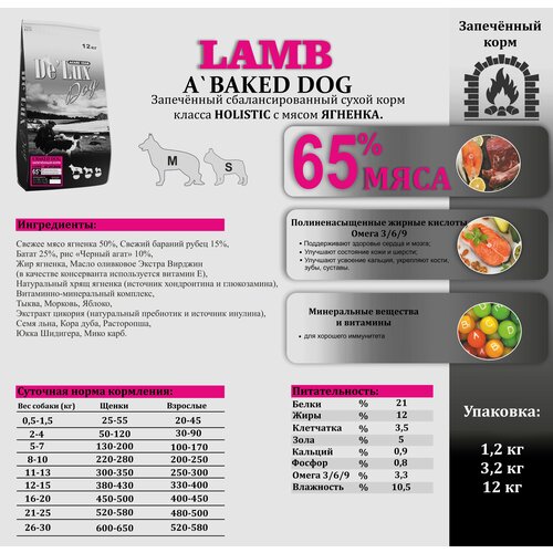      DE'LUX A Baked Lamb 3,2  ( )     -     , -  