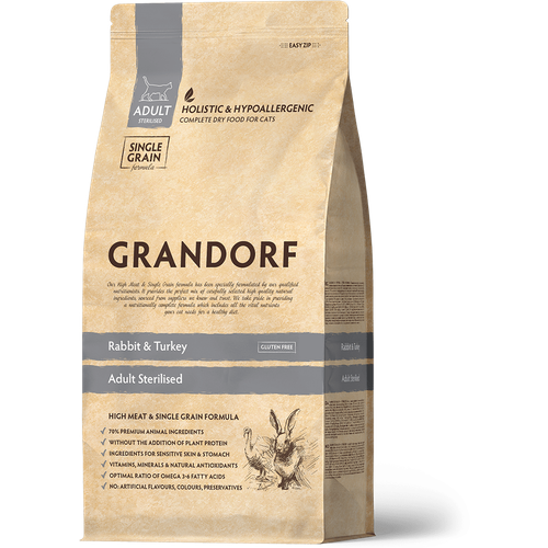    Grandorf       8    -     , -  