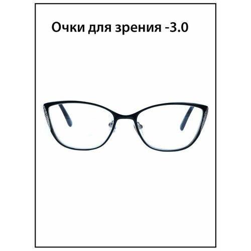 ���� ���� ��� ������ ������� � ���������� -3.0, ������ ������