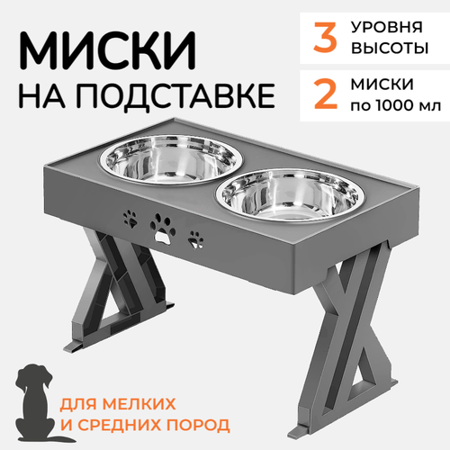 ���� ����� ��� ����� �� ��������� ������� �� ����������� ����� � ������������ �� ������ (��� ���������), �����, ������ ������