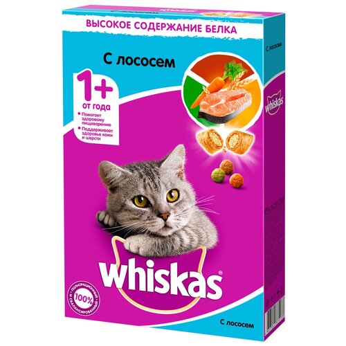  Whiskas             1015020810218341 1,9  24247 (2 )   -     , -,   