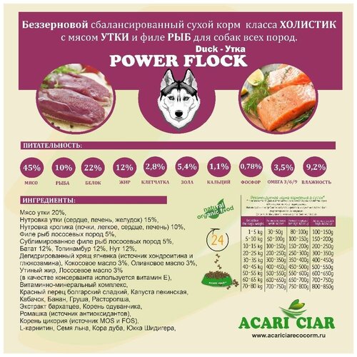      Acari Ciar Power Flock Duck 0,5  ( )   -     , -  