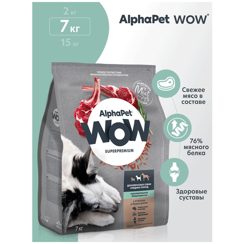                  AlphaPet WOW Superpremium 7    -     , -  