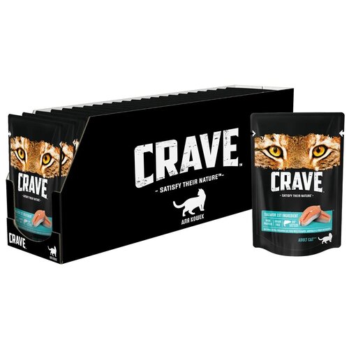  Crave       70 (30)