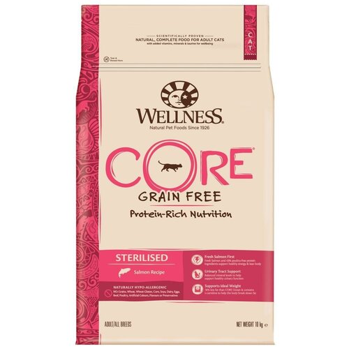        Wellness Core ,   1.75 