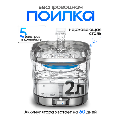 ���� ������������ ������ ������ ��� ����� � �������� ��������, ������ ������