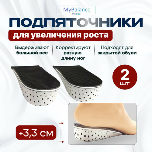    MyBalance    ,  3,3 , , , 2 ,  ,  