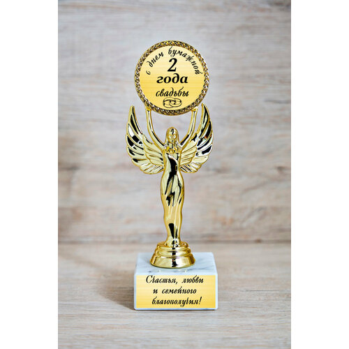 ���� ��������� � ���������� ������� 2 ����, ������ ������