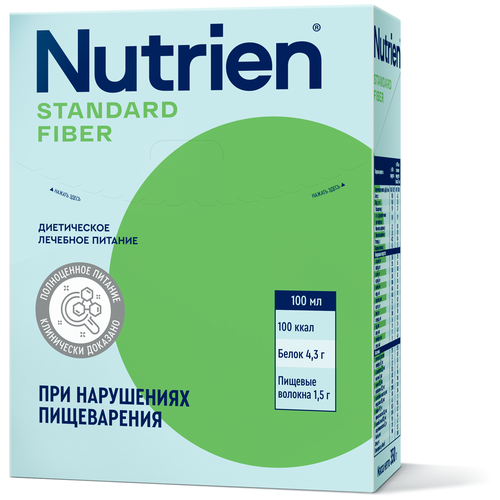  Nutrien    ,  , 350 , 350 ,    -     , -  