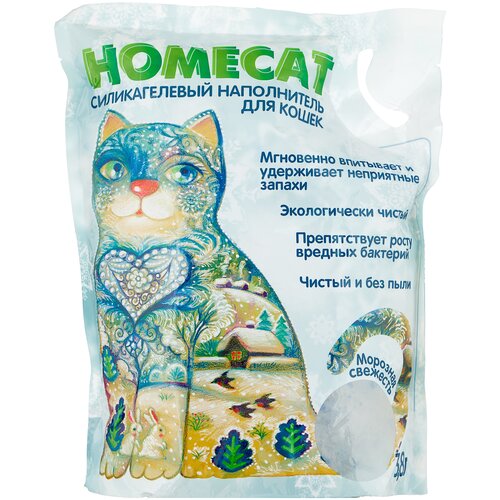  Homecat    1.8  (2 )