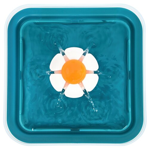 ���� ������ ��� �����, ���������� ��� �����, ������ ��� ����� � ���������� Petsy (�������), ������ ������