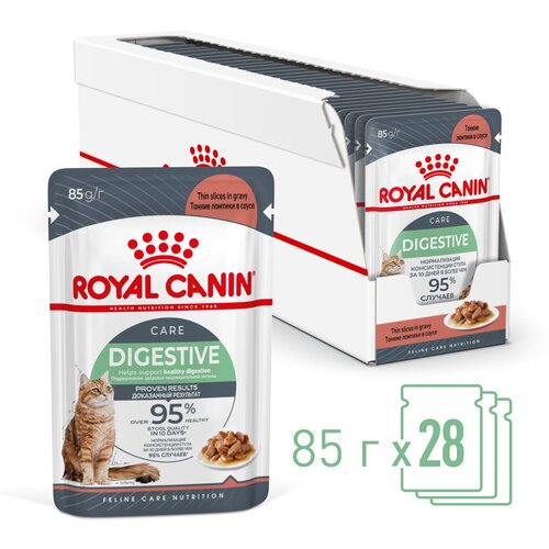       Royal Canin Digest Sensitive ( )   , , 28  85   -     , -  