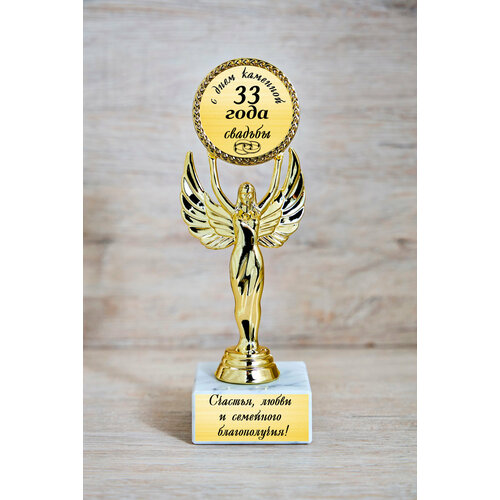 ���� ��������� �� ��������� ������� 33 ����, ������ ������