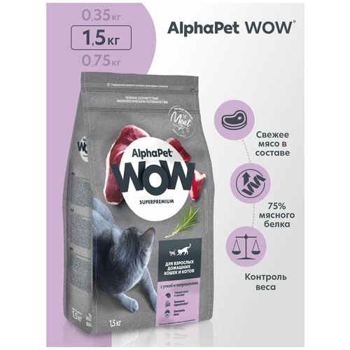      AlphaPet WOW Superpremium           1500    -     , -  