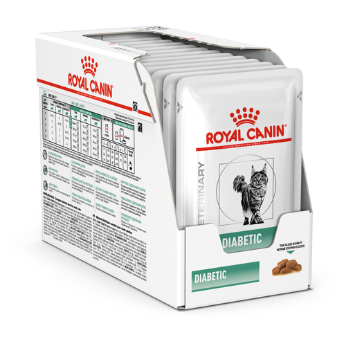      Royal Canin Diabetic,   ,    12 .  85  (  )   -     , -  