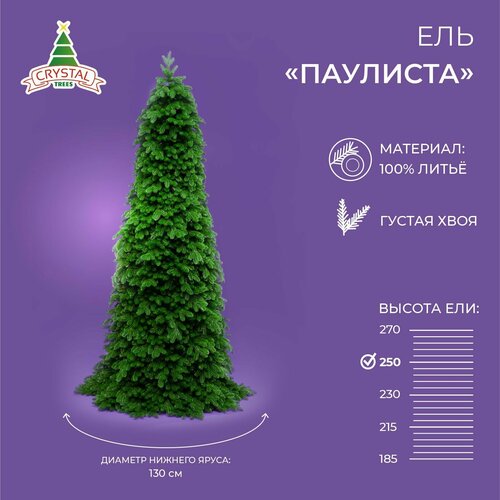      CRYSTAL TREES, ,  250    -     , -  