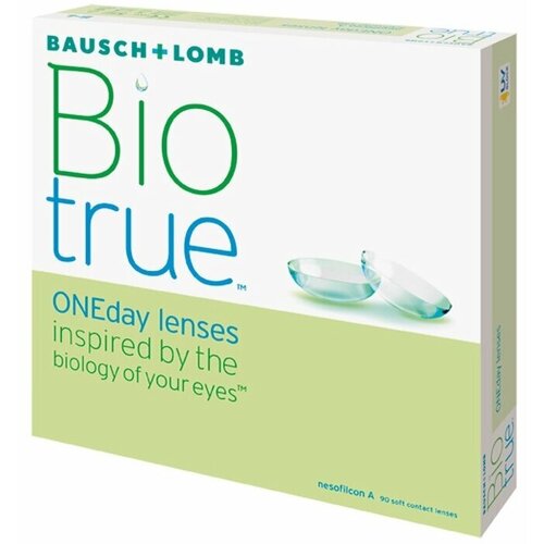    Bausch & Lomb Biotrue ONEday, 90 ., R 8,6, D +1,75, 1 .,  