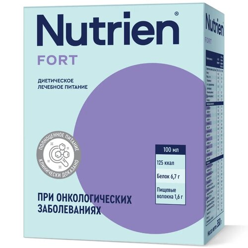  Nutrien , 350 , 350 ,    -     , -  