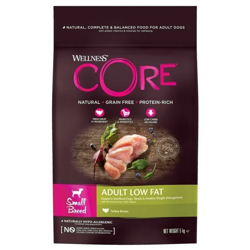  Wellness CORE ( )                1,5    -     , -,   